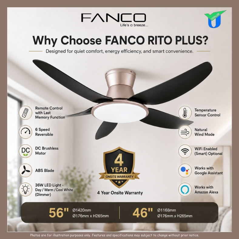 Fanco RITO Plus DC Motor Ceiling Fan 46"/56" | 4-Blade | 36W LED Dimmer | Smart WiFi Built-In | 4-Year Onsite Warranty - Image 2